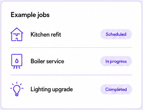 Example jobs: a scheduled kitchen refit, boiler service in progress and completed lighting upgrade.